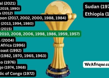 African Cup