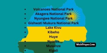 Best Places in Rwanda