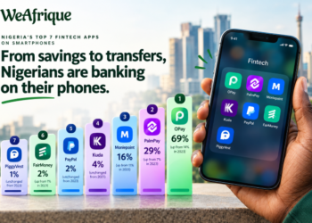 Nigerian smartphones